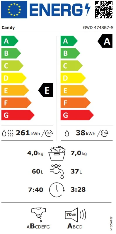 Skalbimo mašina su džiovinimo funkcija Candy ProWash ampDry 300, GWD 474SB7-S, 7kg/ 4kg aprašymas - Prekės nuotrauka