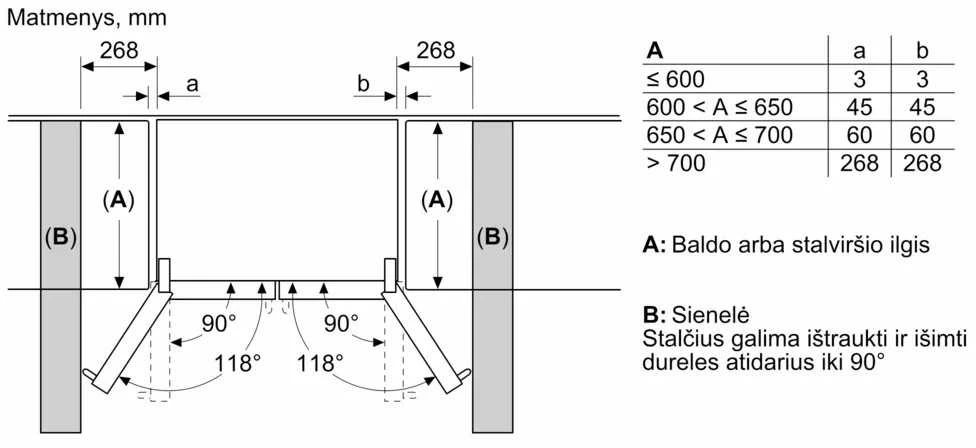 Bosch KFF96PIEP Serija 8, Prancūziško tipo apačioje montuojamas šaldiklis, 5 durų, 183 x 90.5 cm, Nerūdijančio plieno
