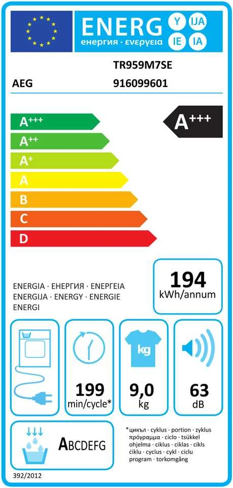 Džiovyklė AEG TR959M7SE