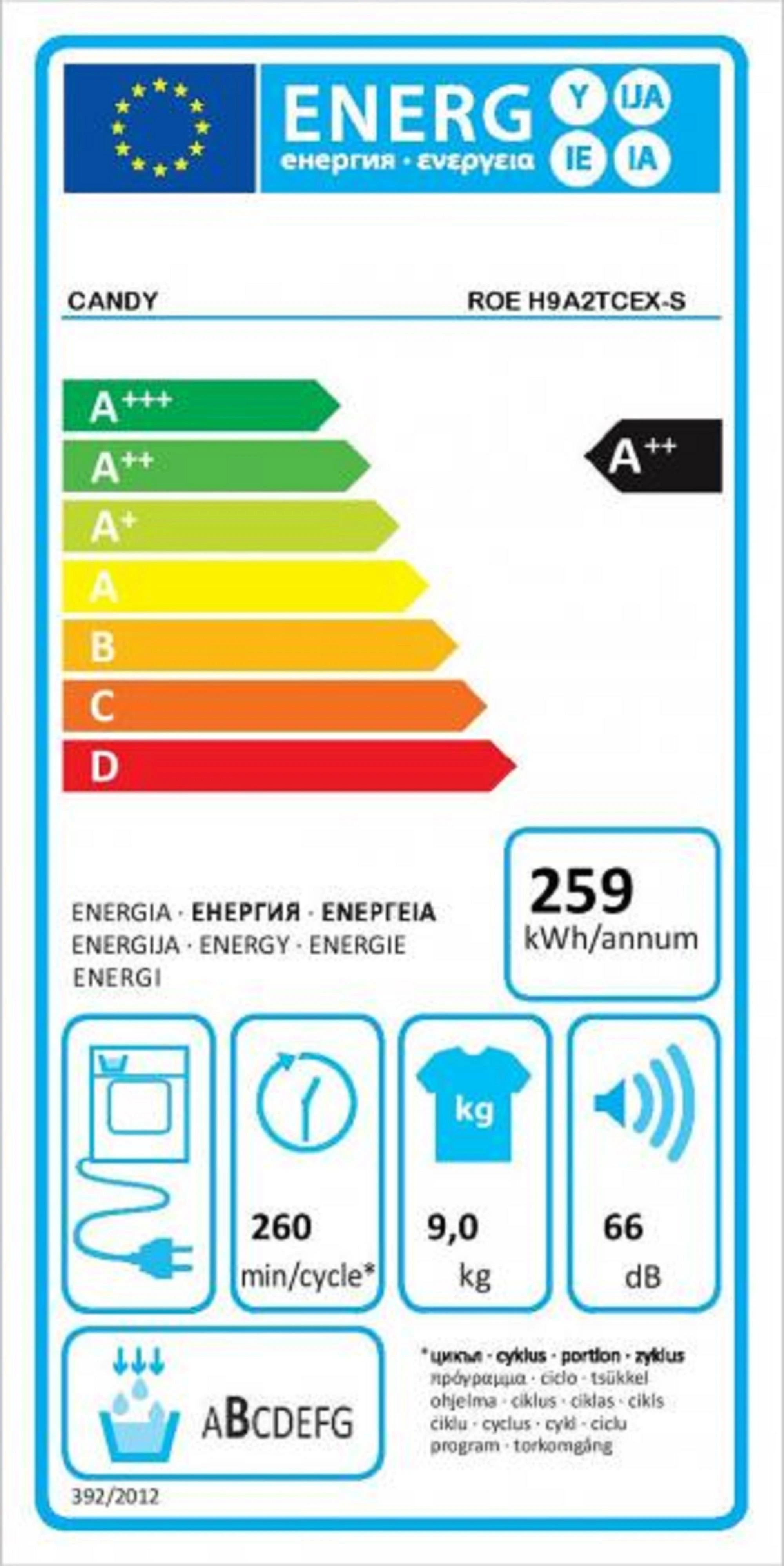 Candy | Džiovyklė | ROE H9A2TCEX-S | Energijos vartojimo efektyvumo klasė A++ | Priekinis pakraunamas | 9kg | Šilumos siurblys | Didelis skaitmeninis | Gylis 58,5 cm | Wi-Fi | Baltas