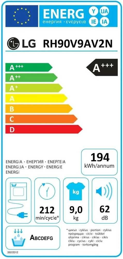 Džiovyklė LG RH90V9AV2N
