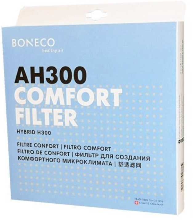 Filtras AH300 POLLEN, modelim Boneco H300