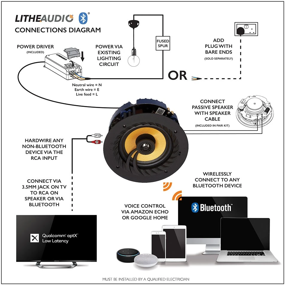 Garsiakalbis Lithe Audio L03200