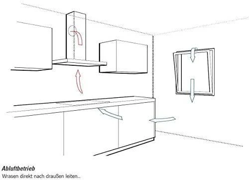 Gartraukis Hood GORENJE TH62E3X