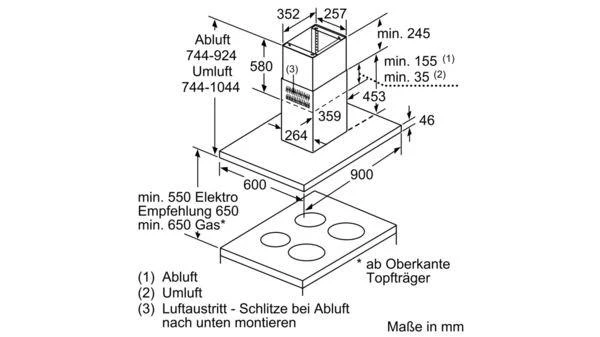 Gartraukis Siemens LF98BIP50