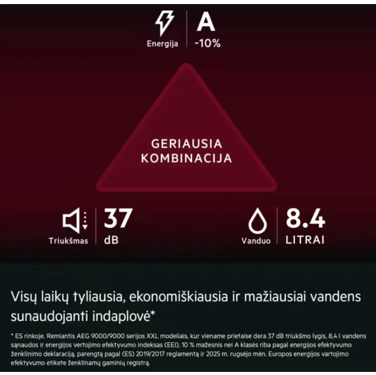Indaplovė AEG GI8220X2TN