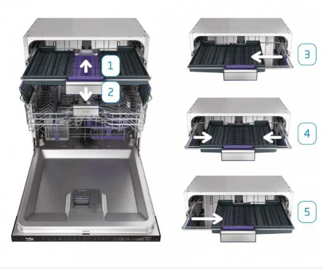 Indaplovė BEKO BDIN25323