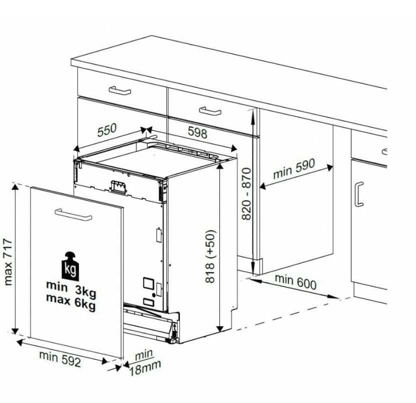 Indaplovė Beko BDIN36530