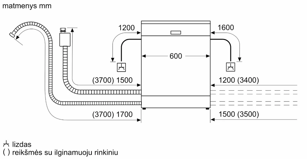 Bosch SBH4HVX14E Serija 4, Visiškai integruota indaplovė, 60 cm, variohinge