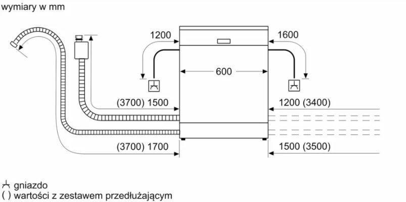 Įmontuojama indaplovė Bosch SGV4HVX31E