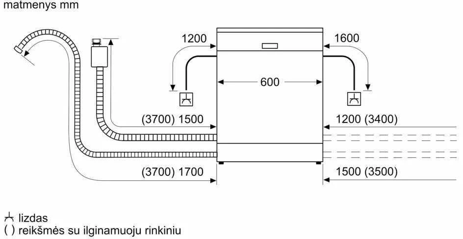 Įmontuojama indaplovė Bosch SMV8YCX02E