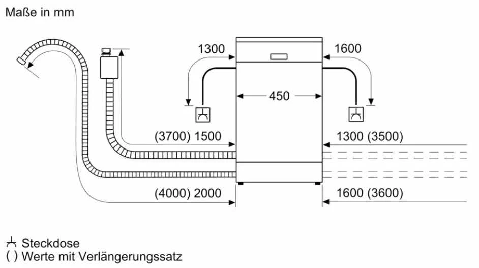 Įmontuojama indaplovė Siemens SR61HX22KE