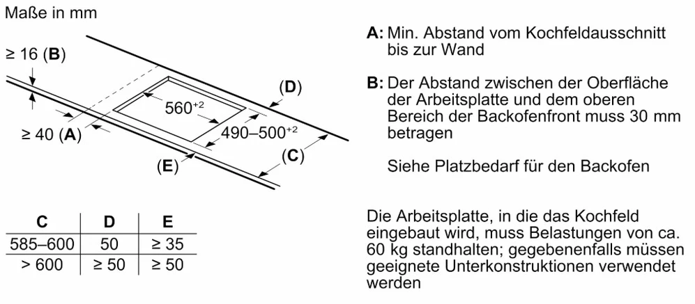 Bosch PIF61ABB5E kaitlentė Juodas Įmontuojama 60 cm indukcinė kaitlentė su 4 zonomis