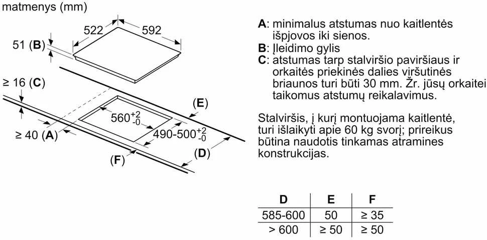 Įmontuojama indukcinė kaitlentė Bosch PUE612BB1J, balta