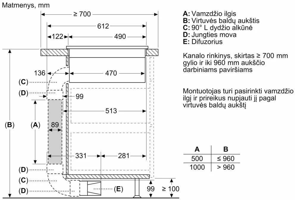 Bosch PVS811B16E Serija 4, Indukcinė kaitlentė su integruota ventiliacijos sistema, 80 cm, kaitlentė be rėmo