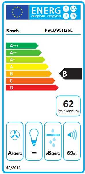Įmontuojama indukcinė kaitlentė su integruotu gartraukiu Bosch PVQ795H26E