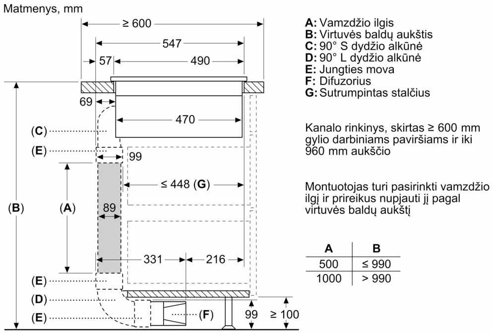 Bosch PVS811B16E Serija 4, Indukcinė kaitlentė su integruota ventiliacijos sistema, 80 cm, kaitlentė be rėmo