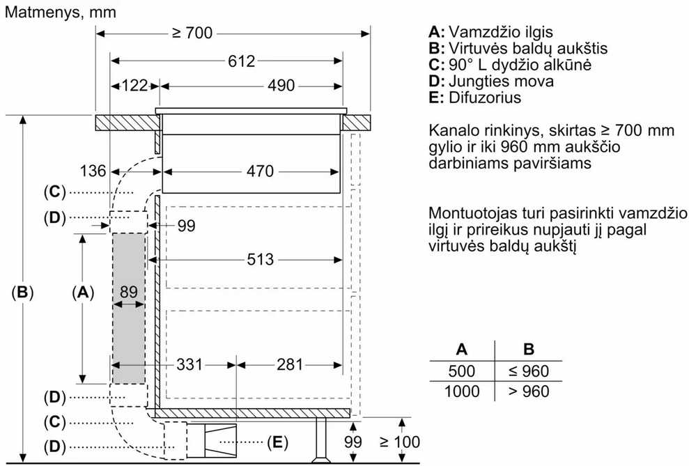 Įmontuojama indukcinė kaitlentė su integruotu gartraukiu Neff V57YHQ4C0 (be rėmelio)