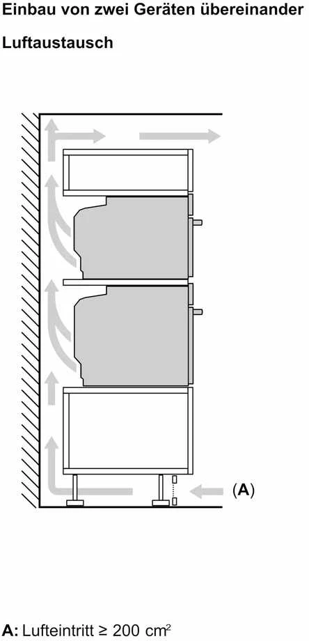Įmontuojama orkaitė Siemens HR976GMB1