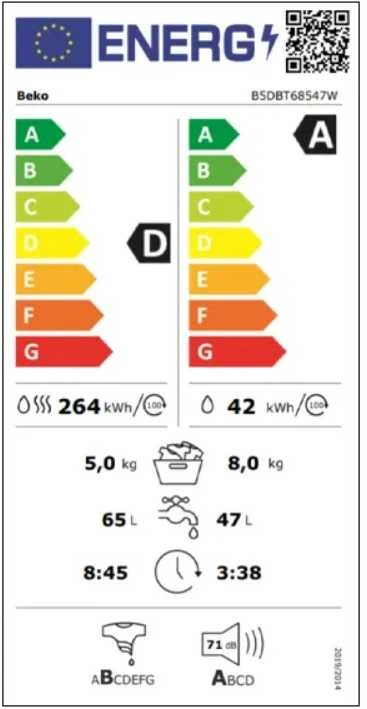 Skalbimo mašina-džiovyklė BEKO B5DBT68547W