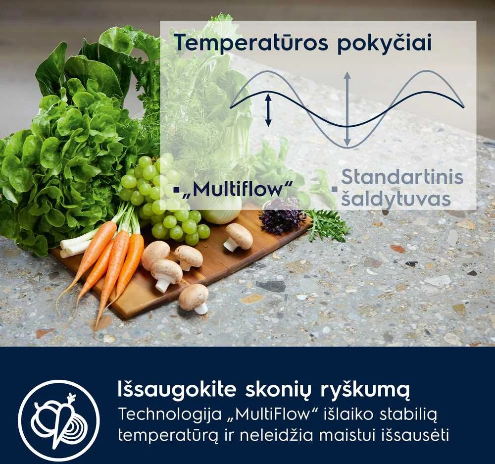 Įmontuojamas šaldytuvas Electrolux 600, TwinTech, ENCMUSP9S