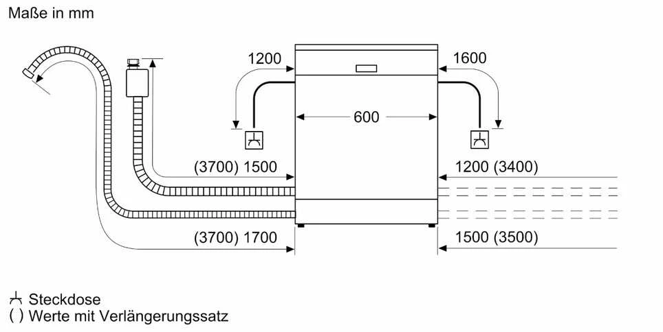 Indaplovė Bosch SBI4ECS28E