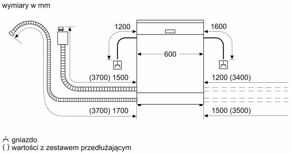Indaplovė Bosch Serie 6 SMV6ZCX10E