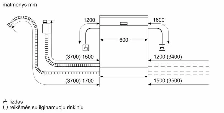 Laisvai statoma indaplovė Bosch SMS4EMI06E