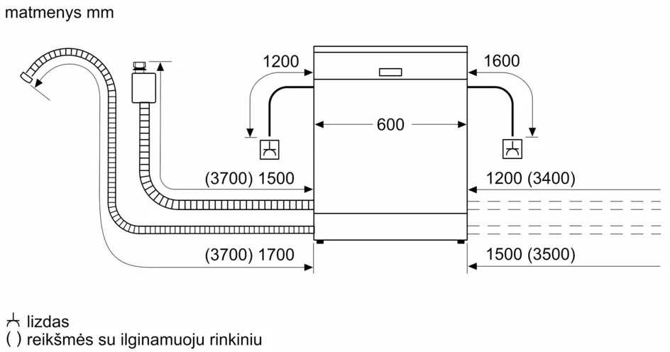 Bosch SMV4HMX02S Serija 4, Visiškai integruota indaplovė, 60 cm