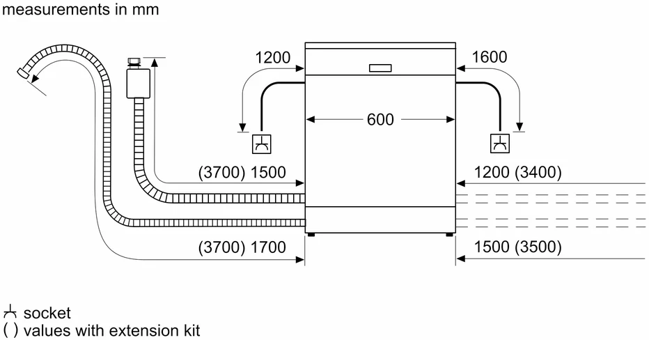 Indaplovė Bosch SMV6ZCX16E