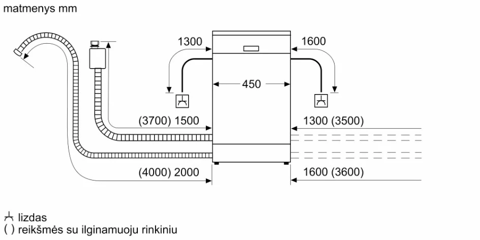 Bosch Serie 2 SPV2HMX02E indaplovė Pilnai įmontuojama 10 vietų komplektų