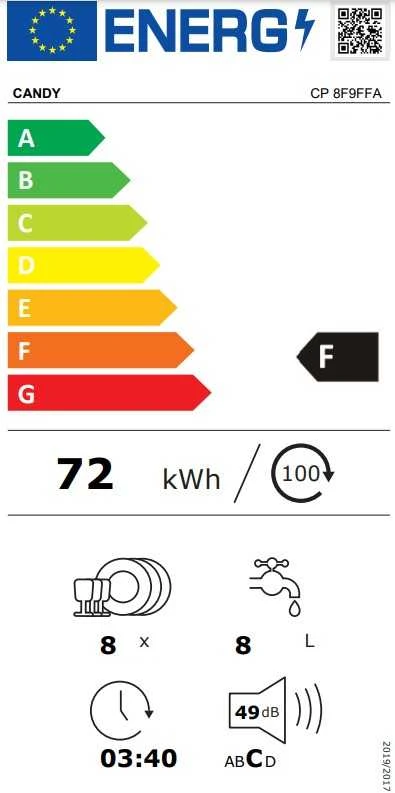 Indaplovė Candy CP 8F9FFA