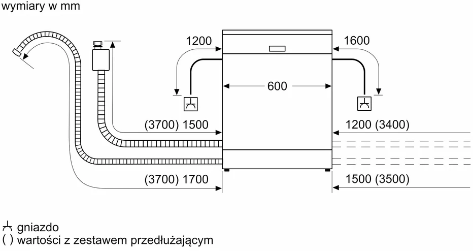 Indaplovė Siemens SN85EX23CE