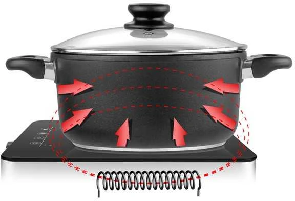 Indukcinė mini viryklė ETA011190000 Indukta