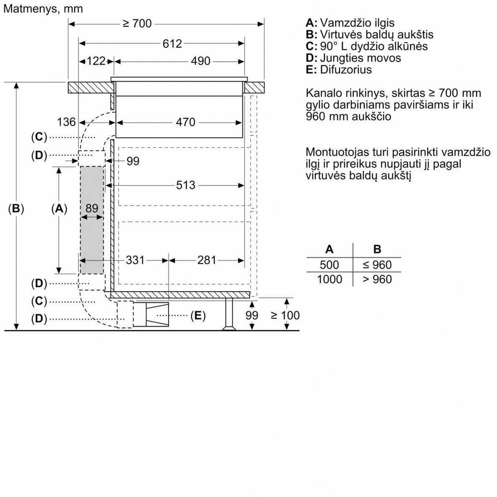 Kaitlentė su gartraukiu Bosch PVQ895F25E