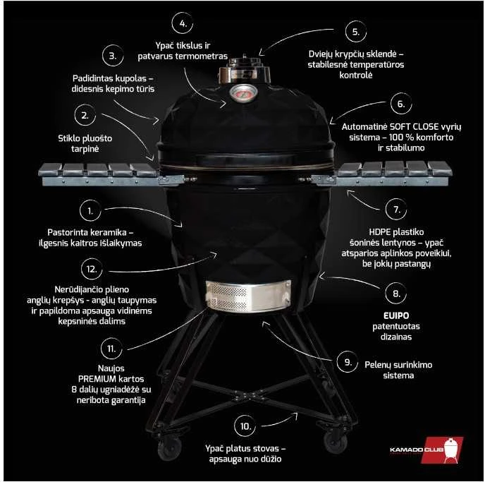Kamado Club KAMADOCLUB PRO 2 PREMIUM+ KEPSNINĖ, JUODA