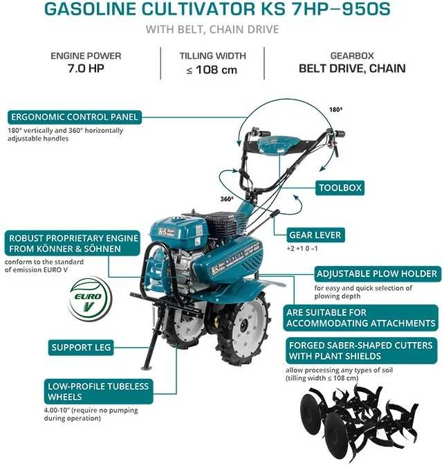 Konner & Sohnen Benzininis kultivatorius KS 7HP-950S, 108cm