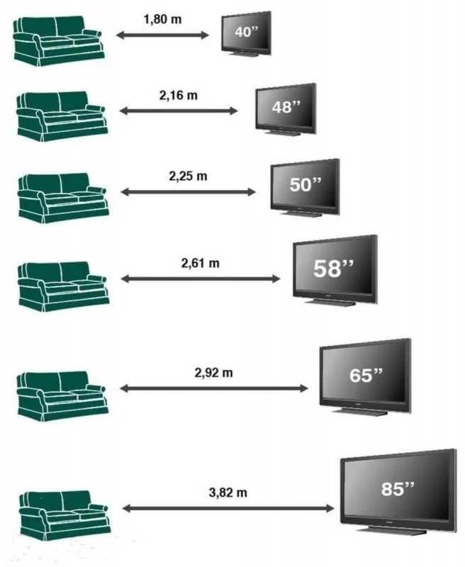 Televizorius Samsung UE24F6002FKXXH 2025 m. modelis