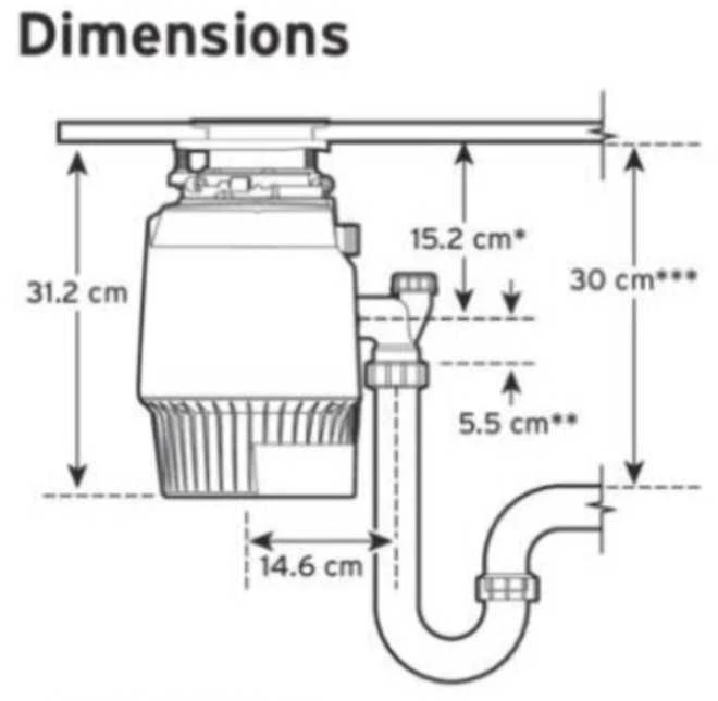 ISE Insinkerator EVO PLUS 1000EC- 2 AS