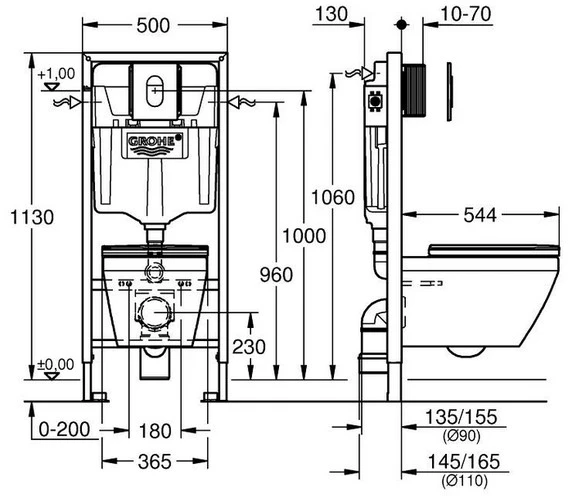 Grohe 5 in 1 komplektas – WC su sėdyne EuroCeramic, rėmas Rapid SL, chromuota nuleidimo plokštė Arena, lai