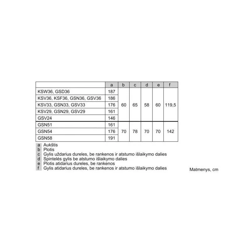 Bosch ‎GSN29VWEP GSN29VWEP Serija 4, Laisvai statomas šaldiklis, 161 x 60 cm