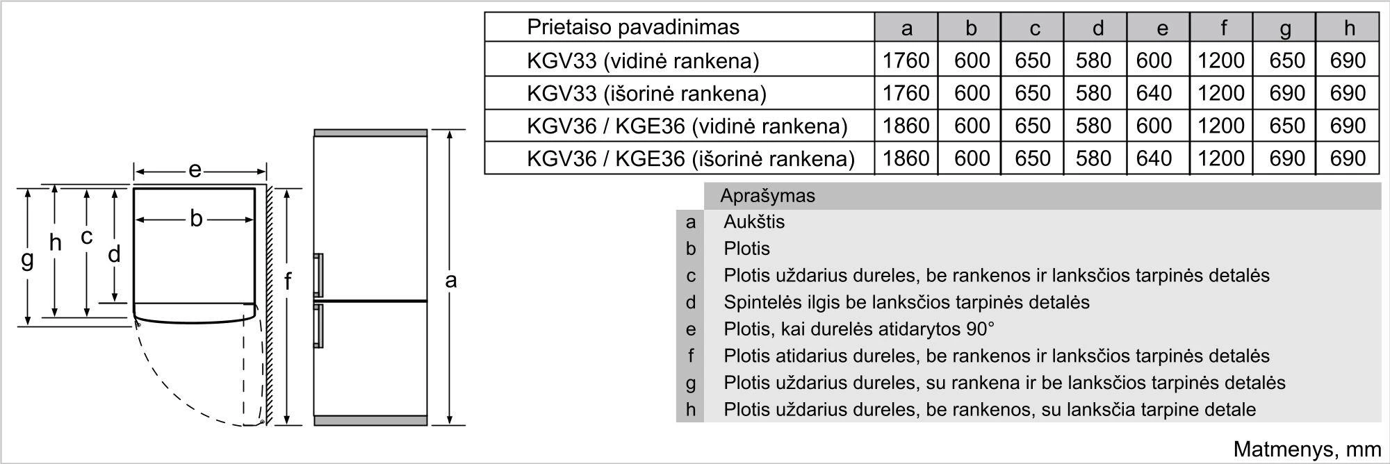 Šaldytuvas Bosch KGE36AICA, Sidabrinės spalvos