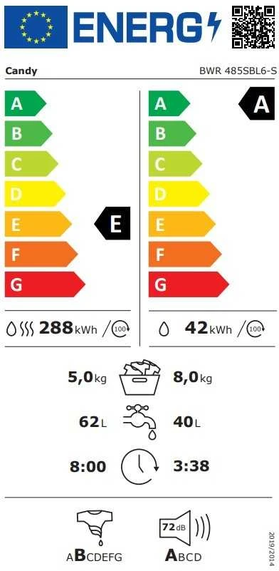 Skalbimo mašina Candy BWR 485SBL6-S