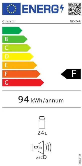 Guzzanti GZ-24A energijos klasės etiketė