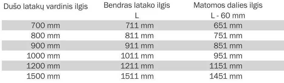 Tiesus dušo latakas su užlenktu flanšu TECEdrainline 800mm, 600801