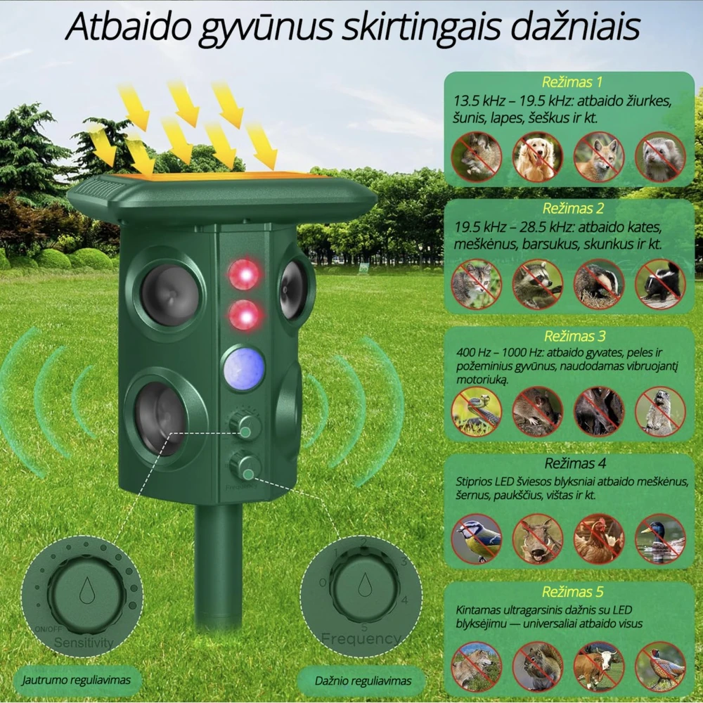 Ultragarsinė, vibracinė kenkėjų baidyklė su saulės baterija ULTRA