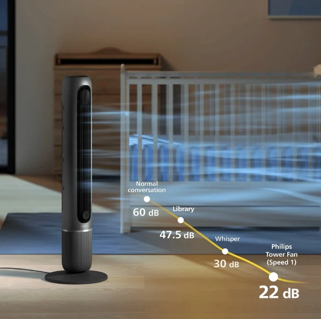 Ventiliatorius „Philips Smart Tower Fan 7000 Series“, CX7550/01