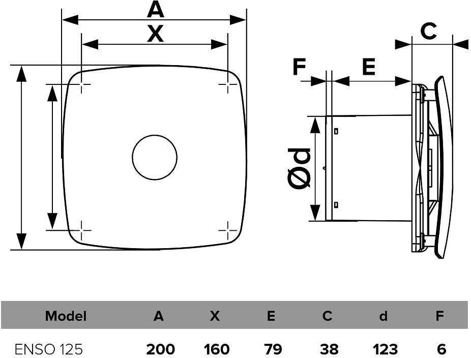 Vonios kambario ventiliatorius Vlano ENSO 125 BL TH (su laikmačiu ir drėgmės jutikliu) 125 mm, juod