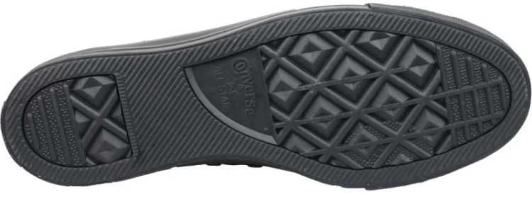 Converse bateliai