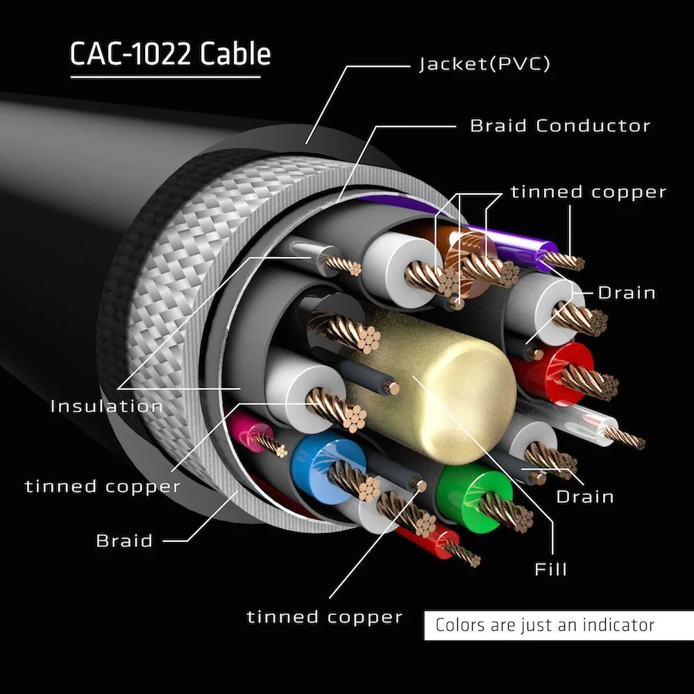 Club 3D CLUB3D CAC-1022 kabelių sąsaja / invertavimo adapteris Displayport 1.4 Juoda
